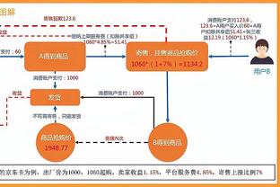 后卫加速特殊加成：拍屁氮气！